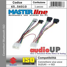 Connecteur Iso Connexion