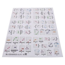 57 Pcs Guitar Chord Poster for
