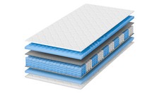 Matelas Wellbe Matelas à