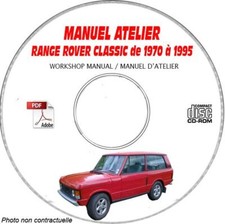 Range Classic 70-95 - Manuel