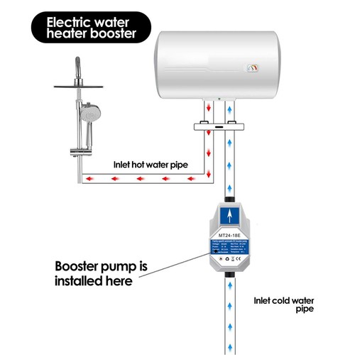 Surpresseur eau automatique - surpresseur,