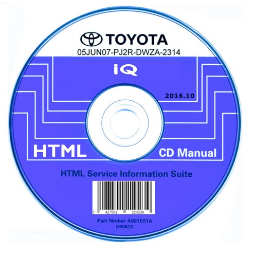 Toyota manuel - iq,