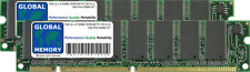 1GB (2 X 512MB) PC100 100MHz 168-PIN Sdram Dimm IMAC G3 & Powermac G4 RAM Kit