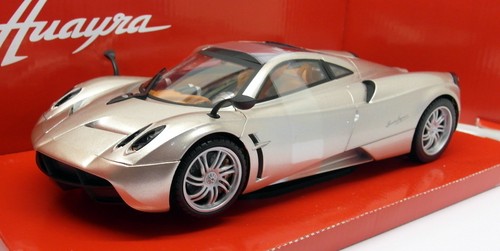 Mondo motors scale - motors,