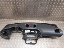 Planche Tableau de bord -