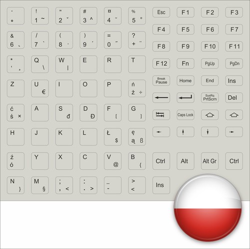 Clavier polonais polska - polonais,