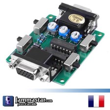 Générateur de scanline SVGA