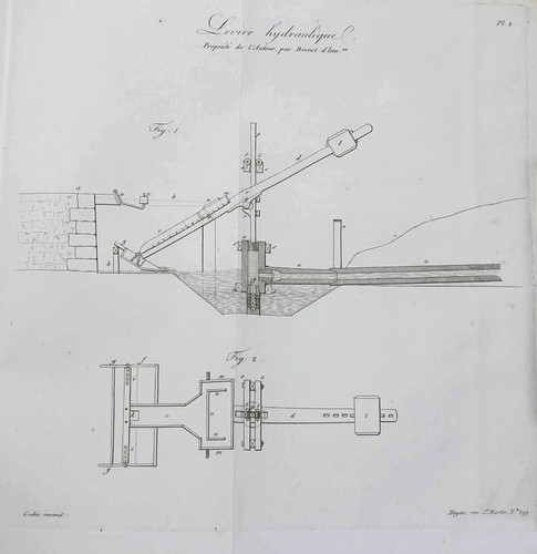 Godin instruction sur - sur, le