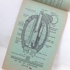 WW2 1942 BRITISH ARMY HAND GRENADE Manual Mills Bomb No.36 Rifle German Stick