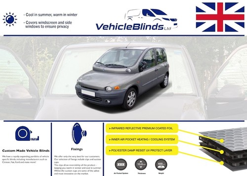 Stores thermiques pour fiat - pour,
