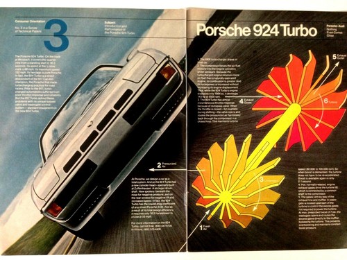 1980 porsche 924 turbo - 924, print