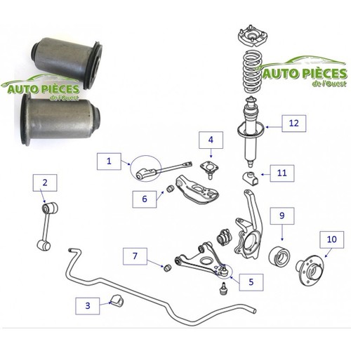 Silentbloc renault r25 - r25, espace