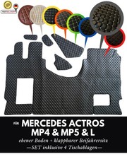 Tapis de Sol pour Mercedes