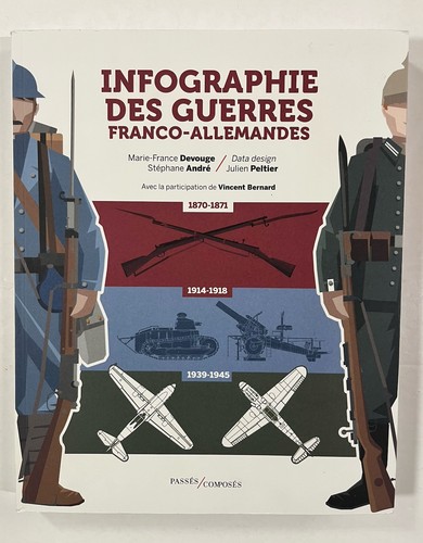 Infographie des guerres - des,