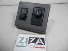 Panneau de commande des