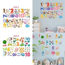 Autocollants muraux avec