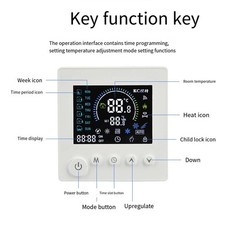 Télécommande pratique pour