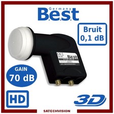 LNB Twin Best Germany HG202