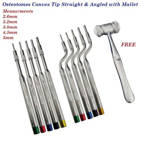 Implant dentaire chirurgie - dentaire,