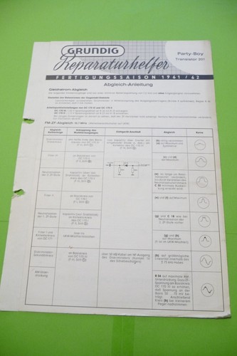 Manuel service pour grundig - pour,