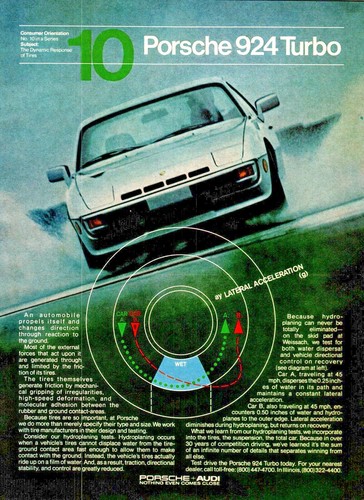1981 porsche 924 turbo - 1981,