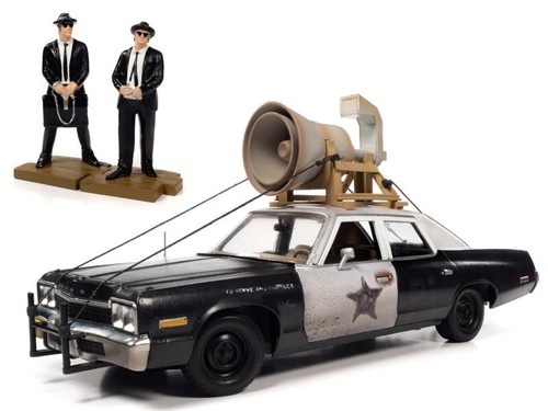 Dodge monaco figures - dodge,