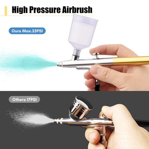 Kit airbrush - 1,