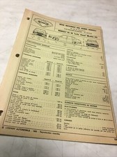 Automobile Technical Sheet