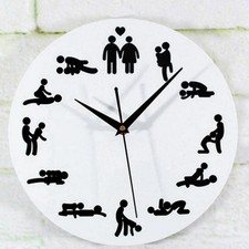 Position Horloge Murale