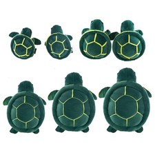 Équipement de protection de