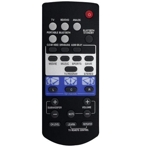 Remplacez télécommande - remplacez,