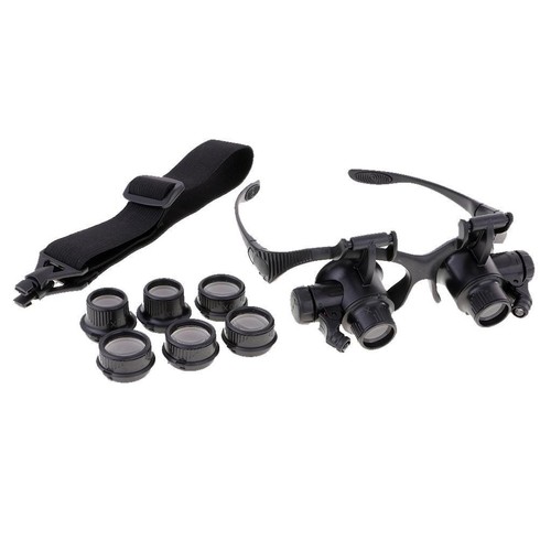 Loupe double oeil - loupe,