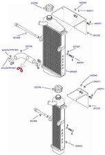 Volet De Radiateur Go Kart