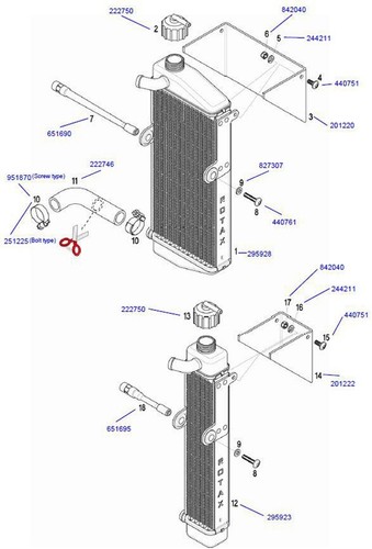 Volet radiateur kart - radiateur,