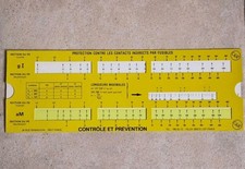 Règle à Calcul Électricien