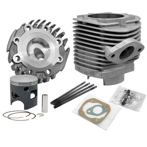 Kit groupe thermique - groupe,