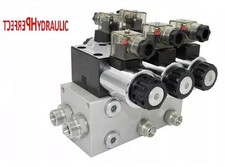 Electrovanne de commande