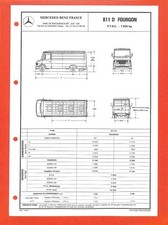 MERCEDES UTILITAIRES / 811 D FOURGON /  FICHE TECHNIQUE de 1986