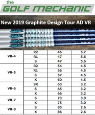 Tour Issue Graphite Design