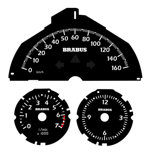 Cadrans compteur smart - cadrans, de