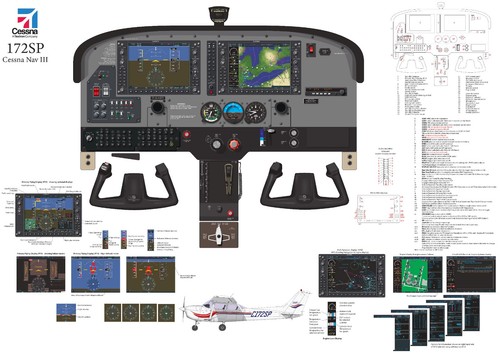 Cessna 172 g1000 - 172,