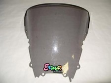 Bulle et saut de vent origine