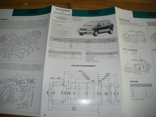 Fiche technique triple toyota - fiche,