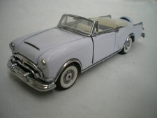 Franklin Mint 1/43 Packard Caribbean Cabriolet Lilas 1953 Neuf + Box rhodoïd