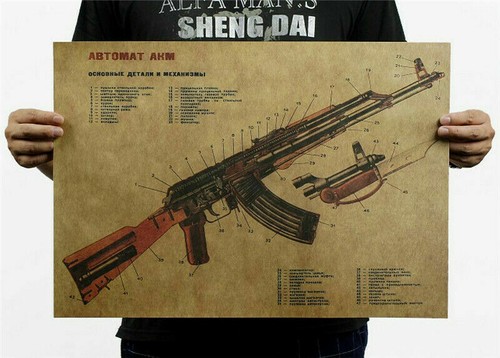 Poster affiche arme - poster, ak47