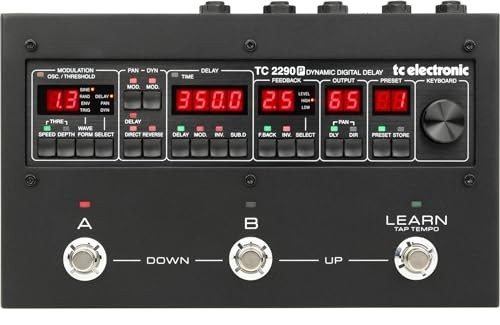 Electronic dynamic digital - dynamic,