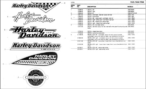 Sportster xlh catalogue - 02,