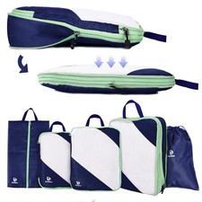 Rangement Valise Lot de