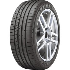 Pneus d'Eté 245/35 ZR20