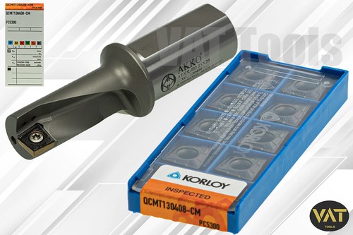 Outil multi comme ecocut - outil,